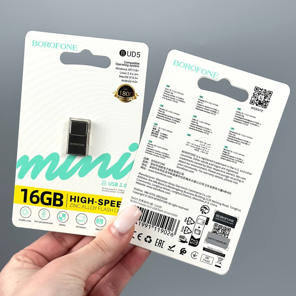 Зображення галереї