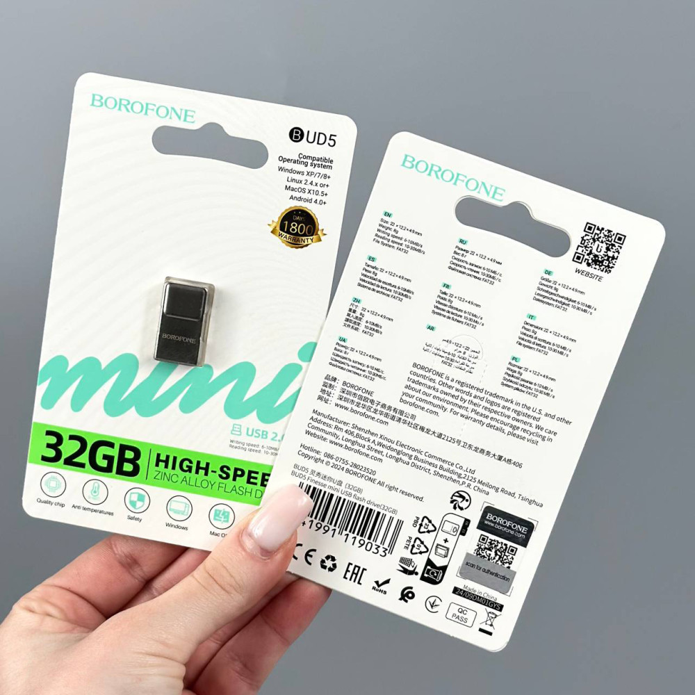 Зображення галереї