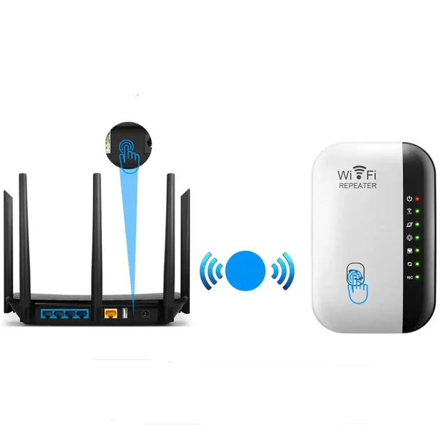 Зображення галереї