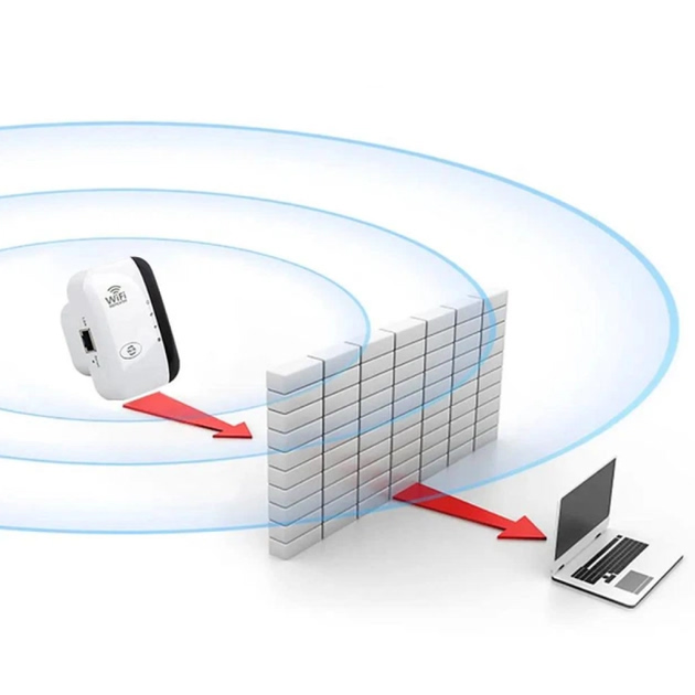 Зображення галереї