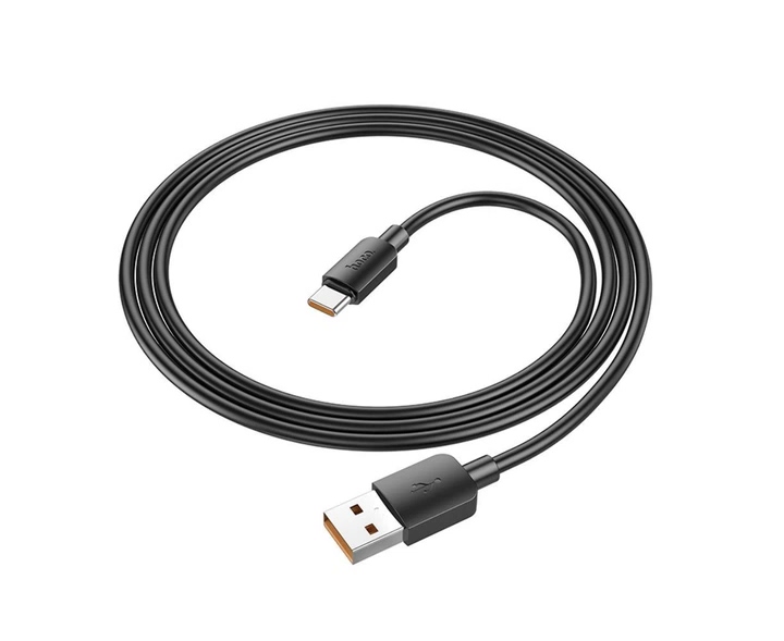 Зображення галереї