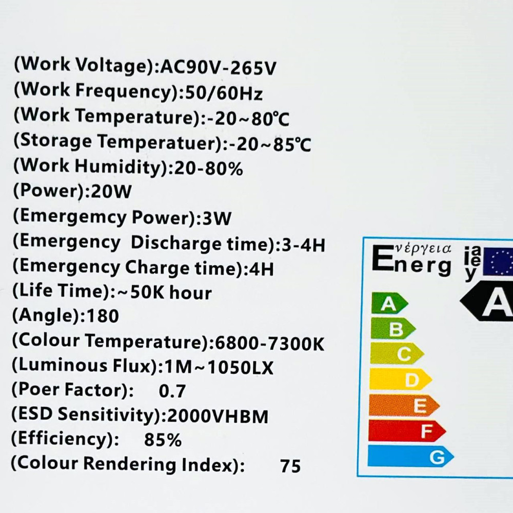 Зображення галереї