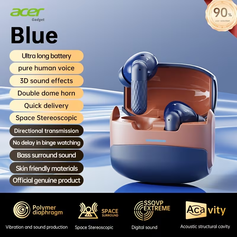 Зображення галереї