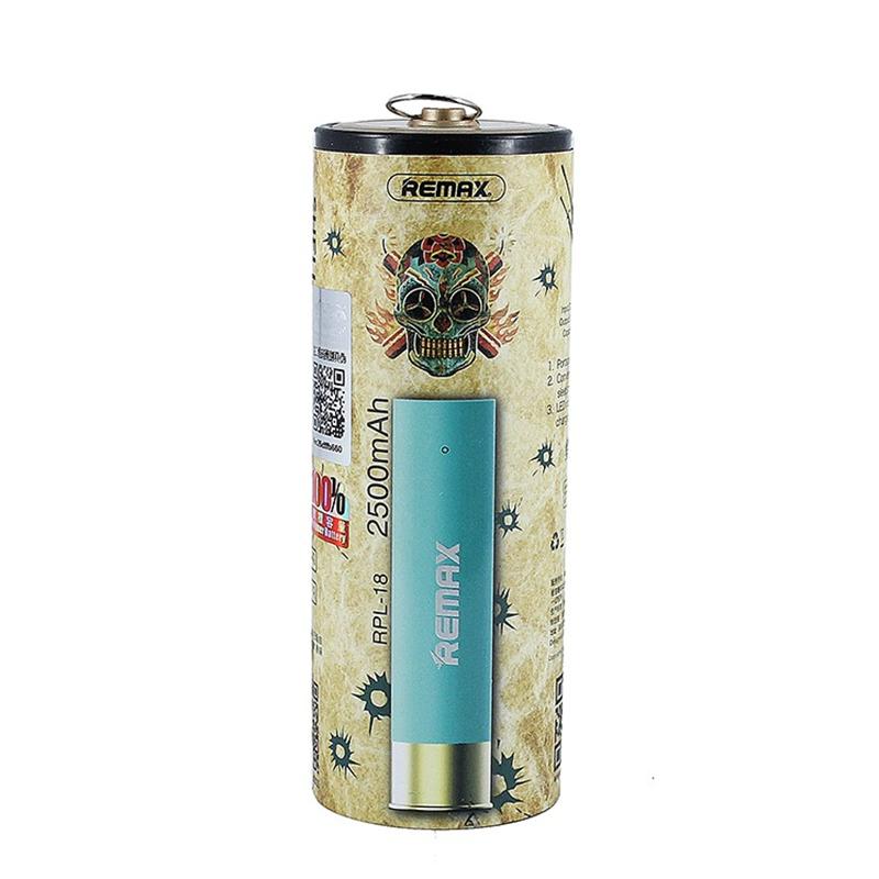 Зображення галереї