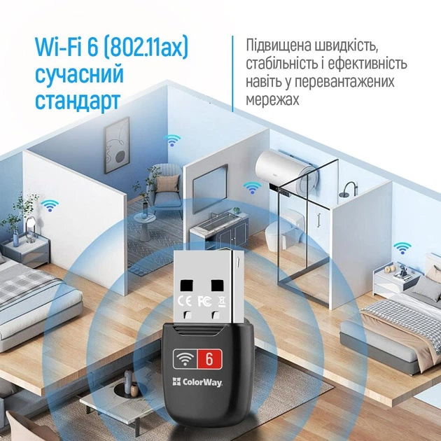 Зображення галереї
