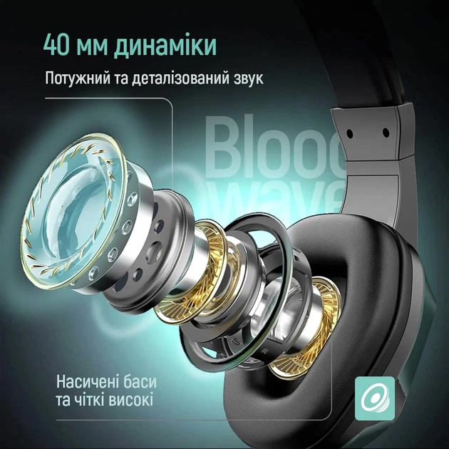 Зображення галереї