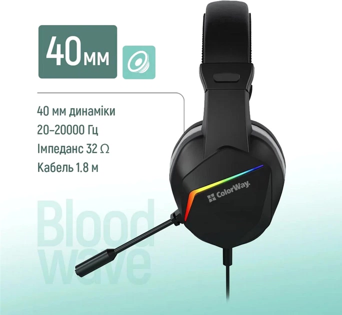 Зображення галереї