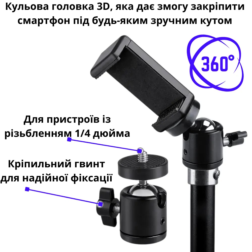 Зображення галереї