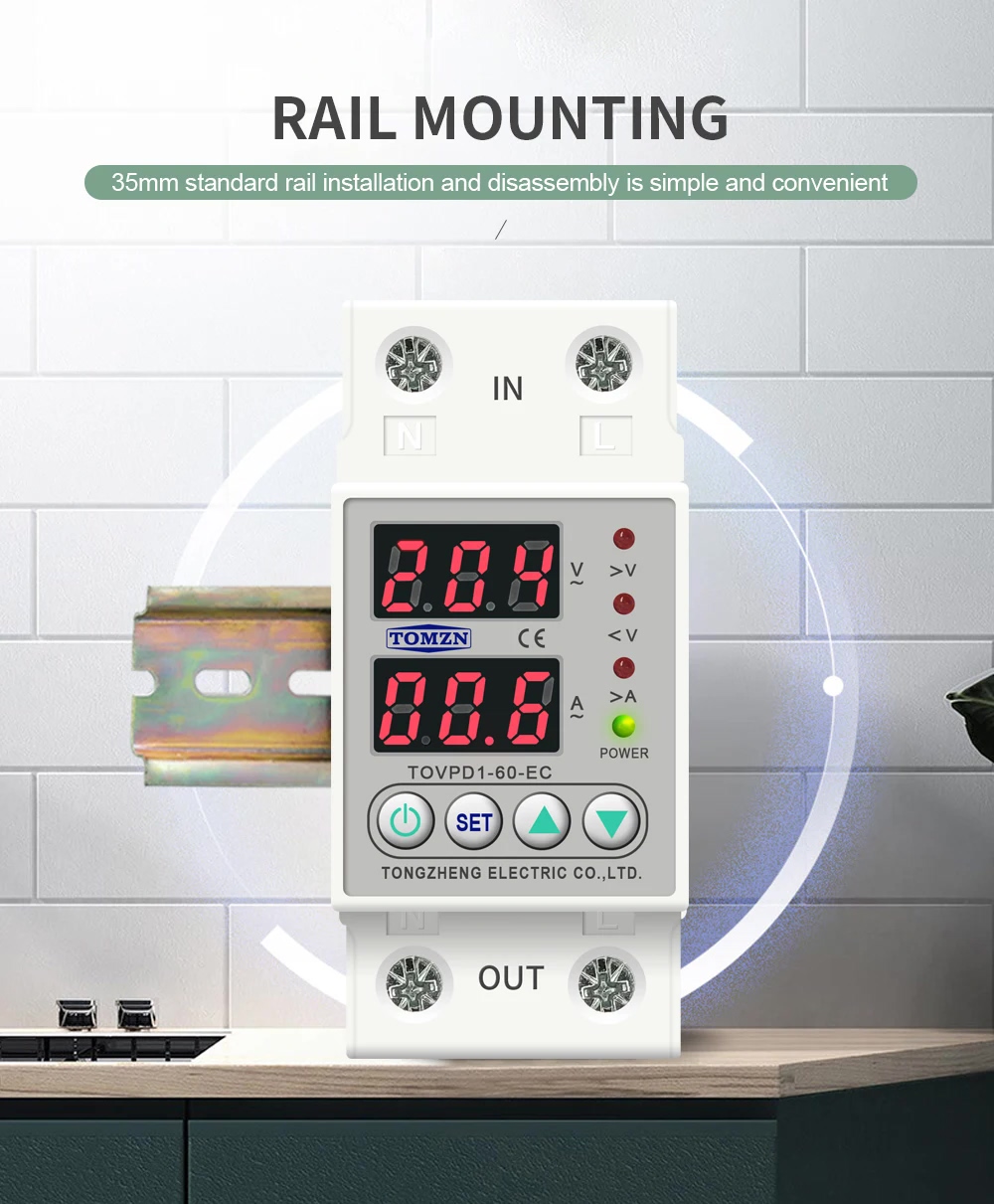 Зображення галереї