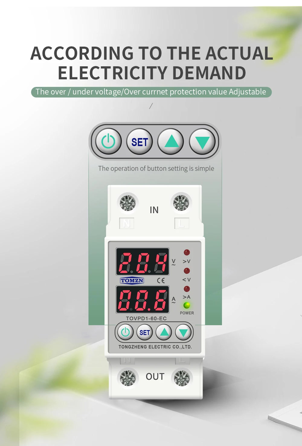 Зображення галереї