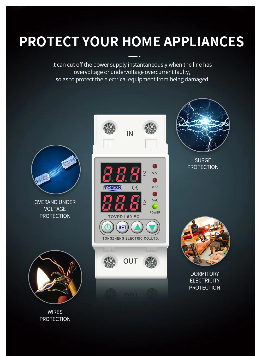 Зображення галереї