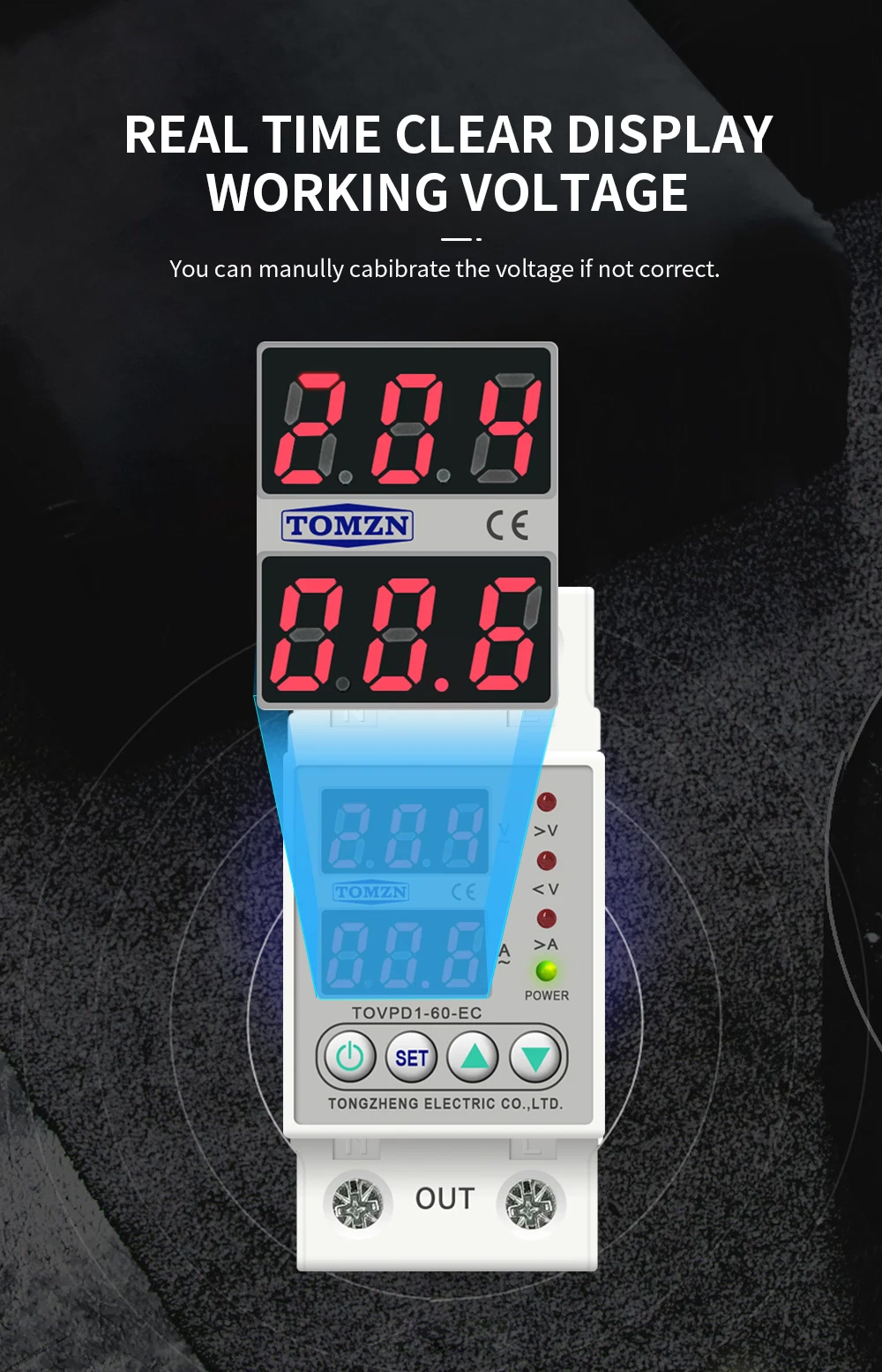 Зображення галереї