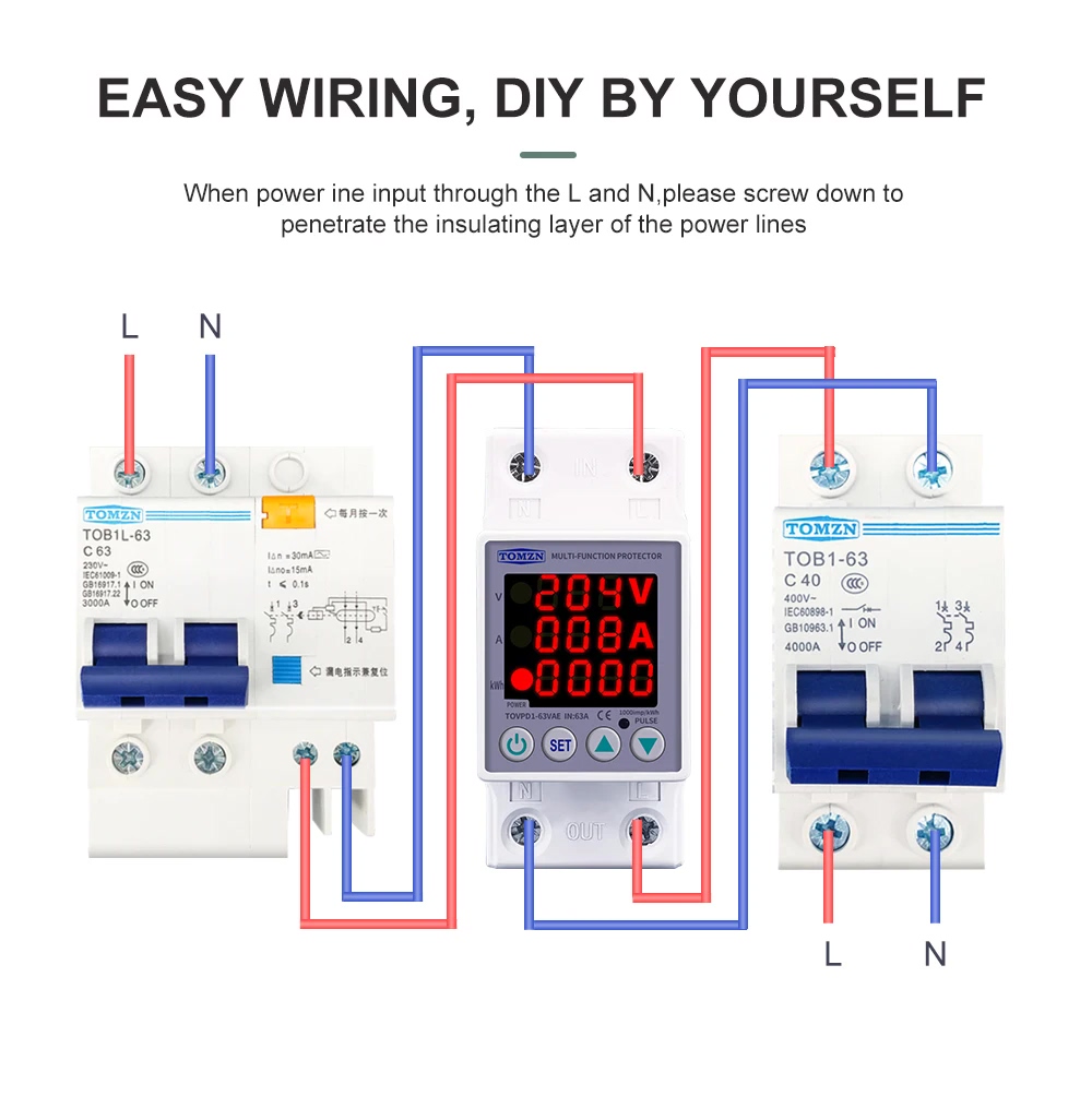 Зображення галереї
