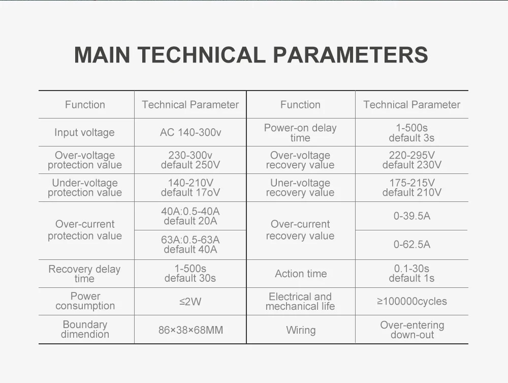 Зображення галереї