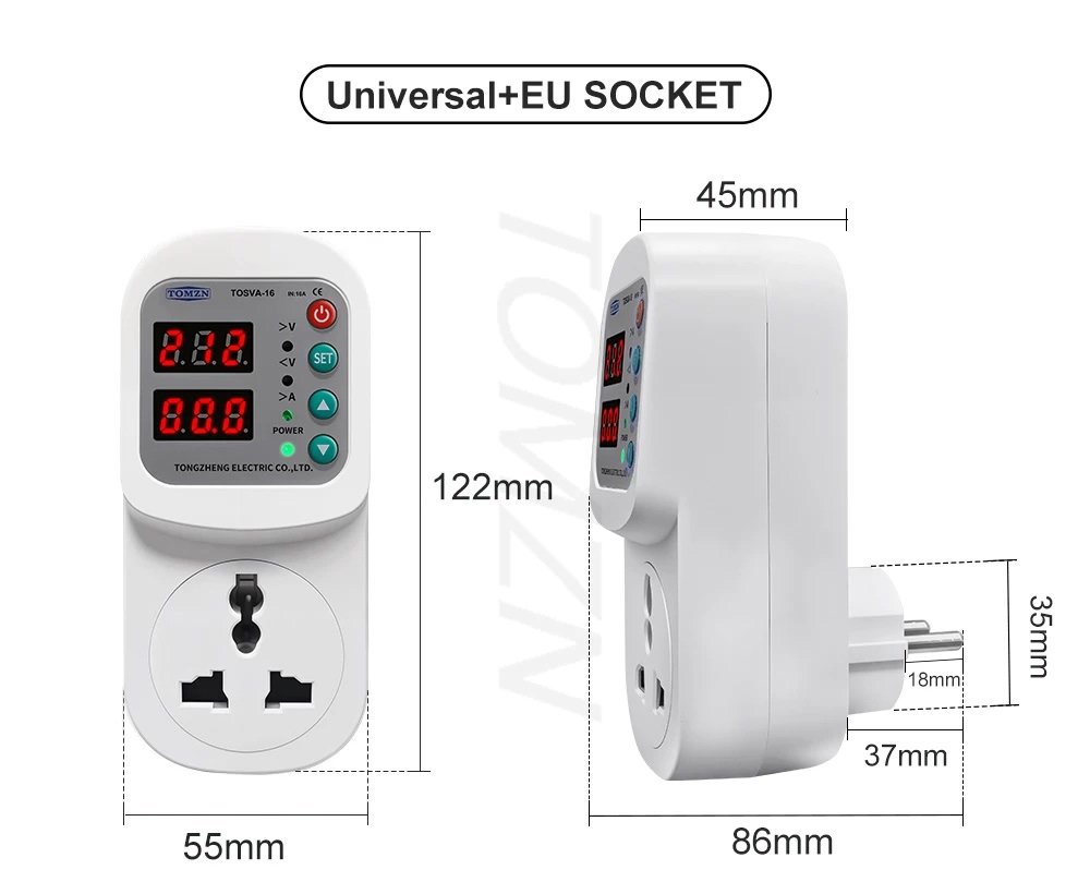 Зображення галереї