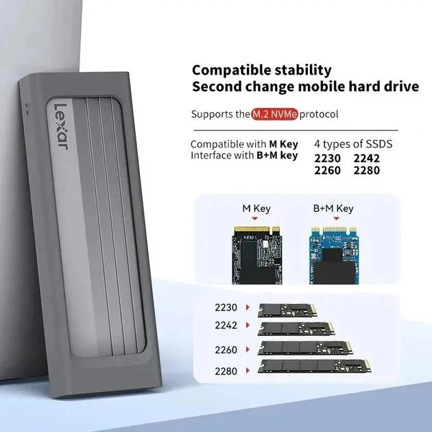 Зображення галереї