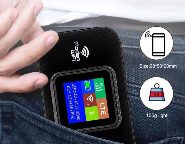 Зображення галереї