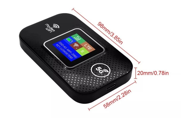 Зображення галереї