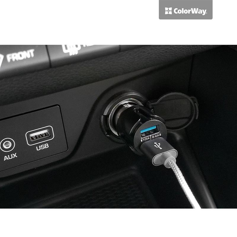 Зображення галереї