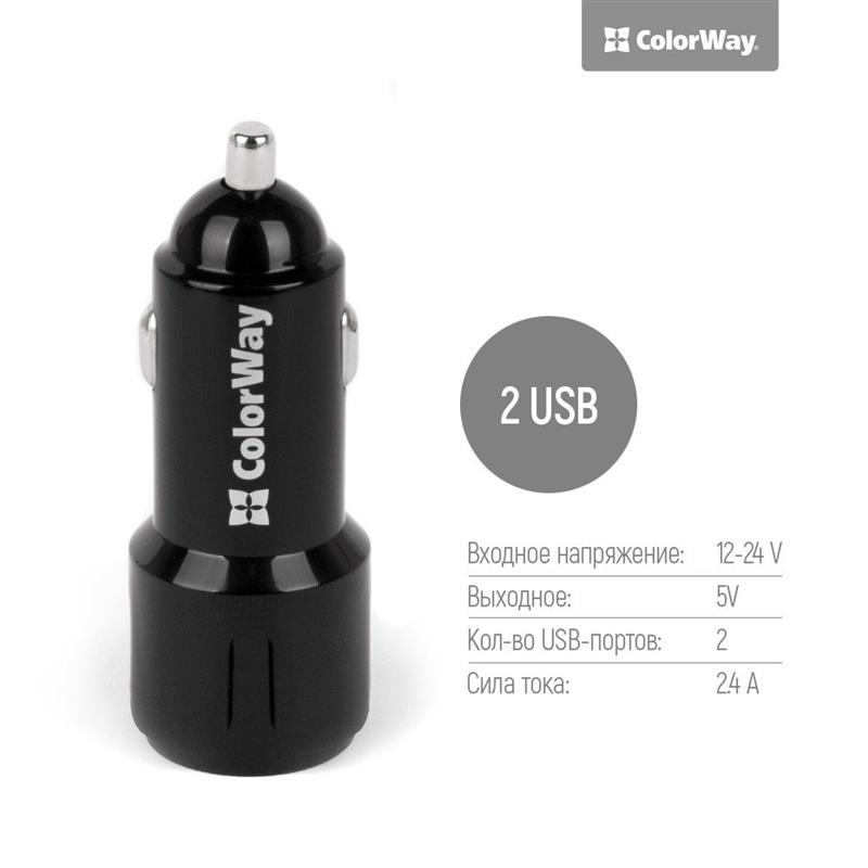 Зображення галереї