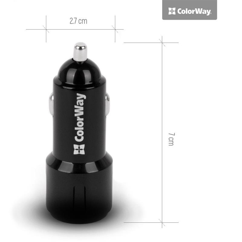 Зображення галереї