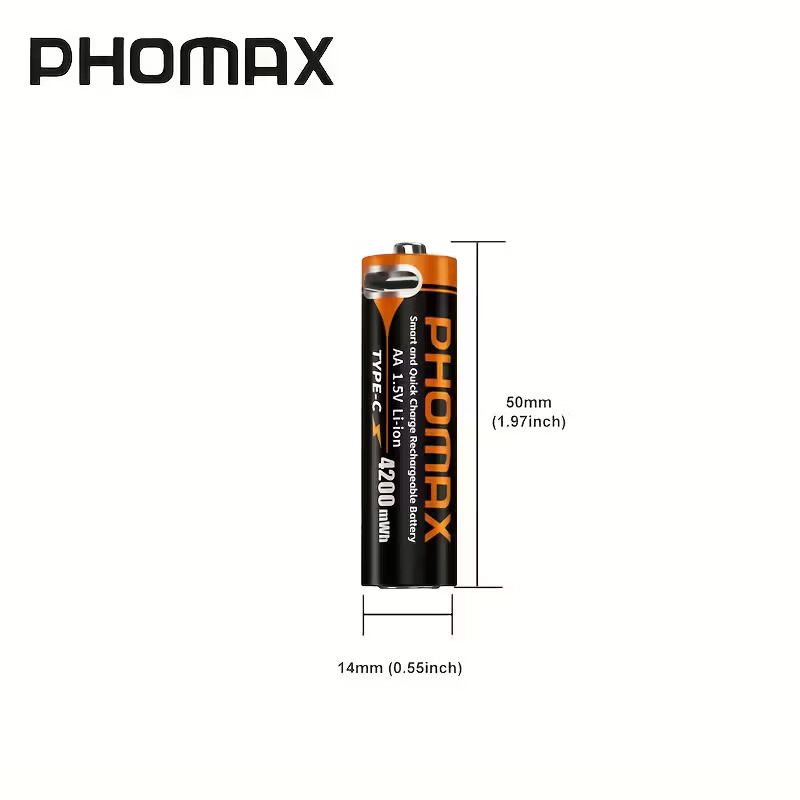 Зображення галереї