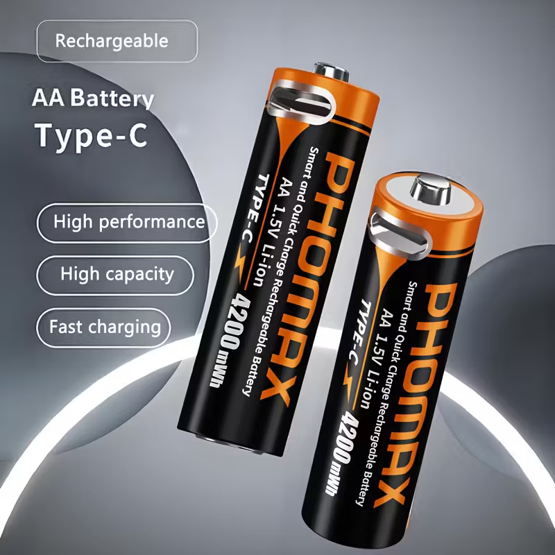 Зображення галереї