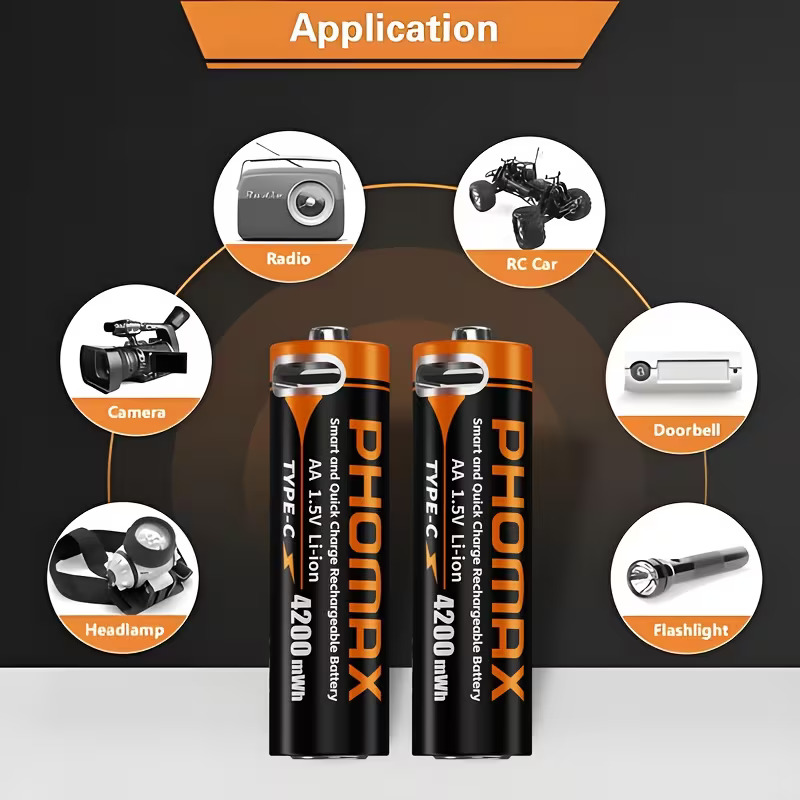 Зображення галереї