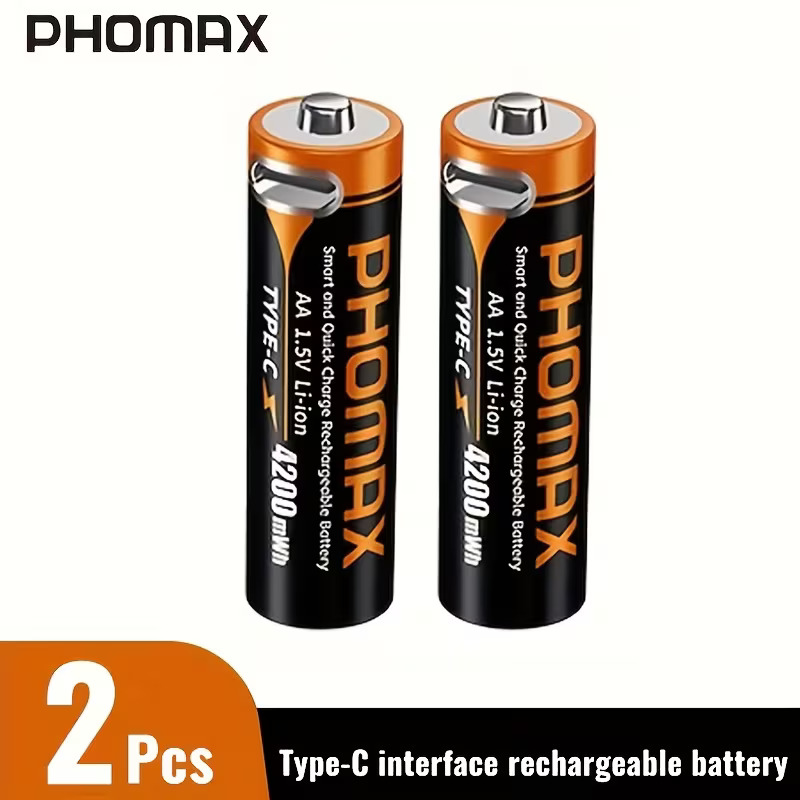 Зображення галереї