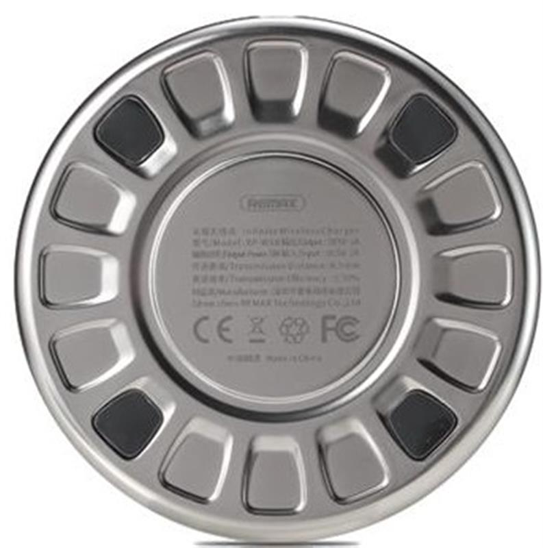 Зображення галереї