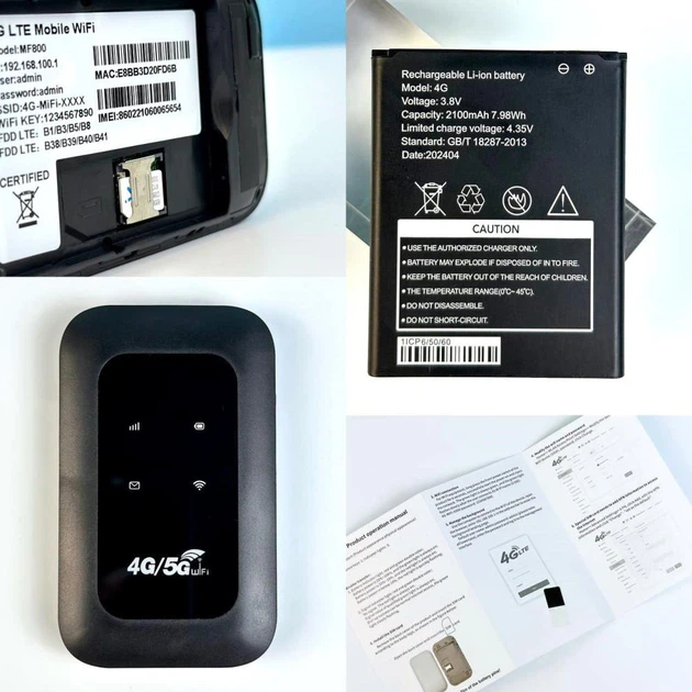 Зображення галереї