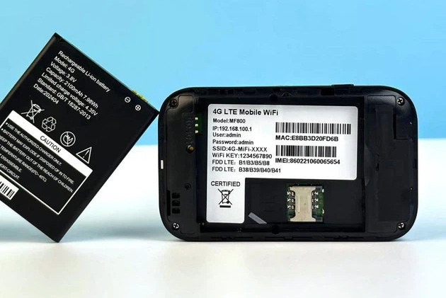 Зображення галереї