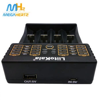 Зображення галереї