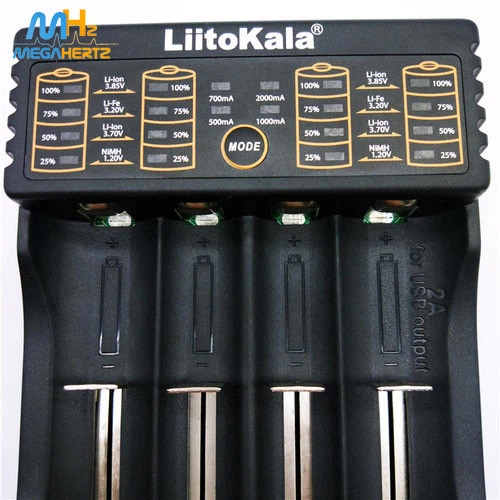 Зображення галереї