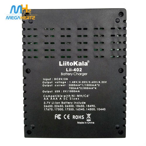 Зображення галереї