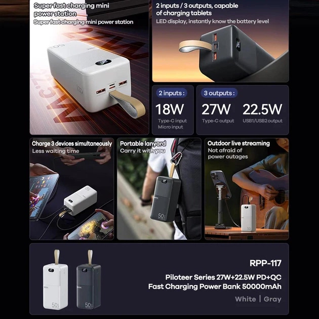 Зображення галереї