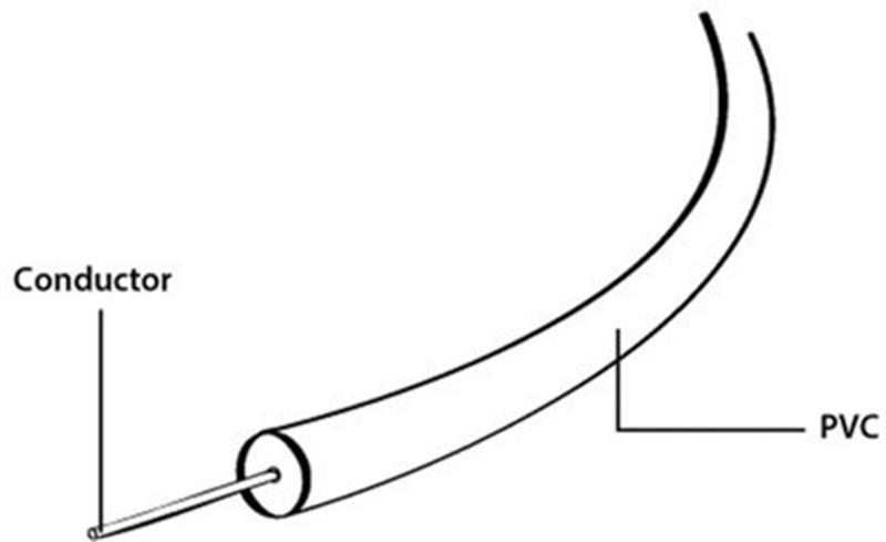 Зображення галереї