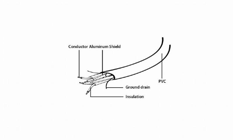 Зображення галереї