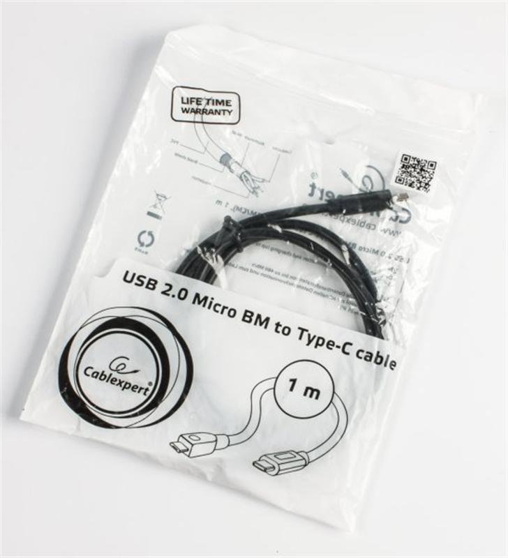 Зображення галереї