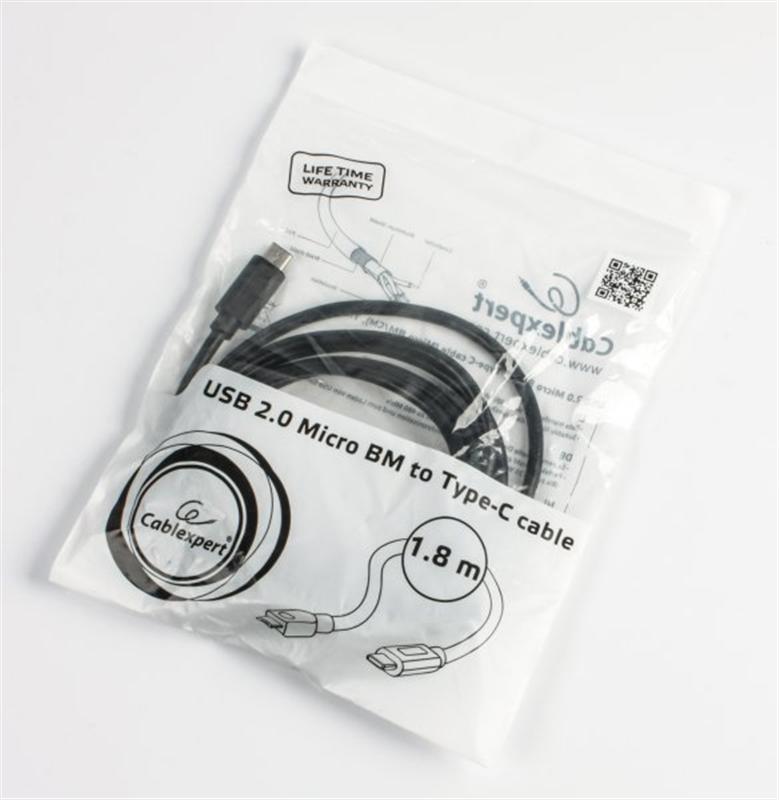 Зображення галереї