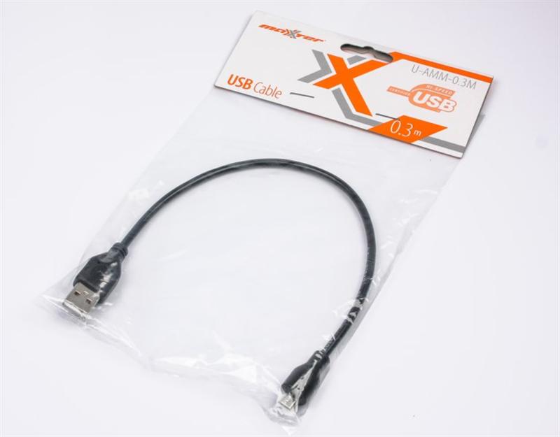 Зображення галереї