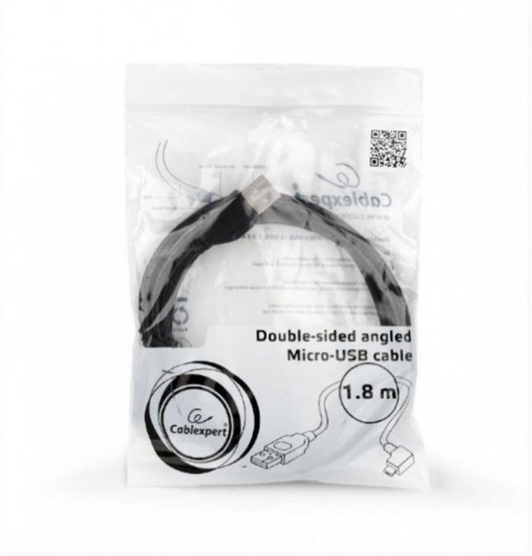 Зображення галереї