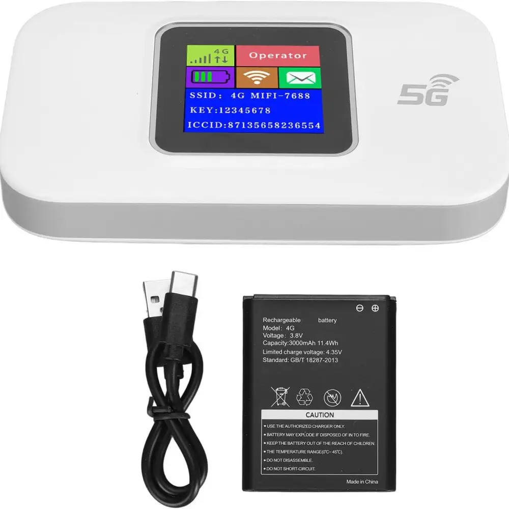 Зображення галереї