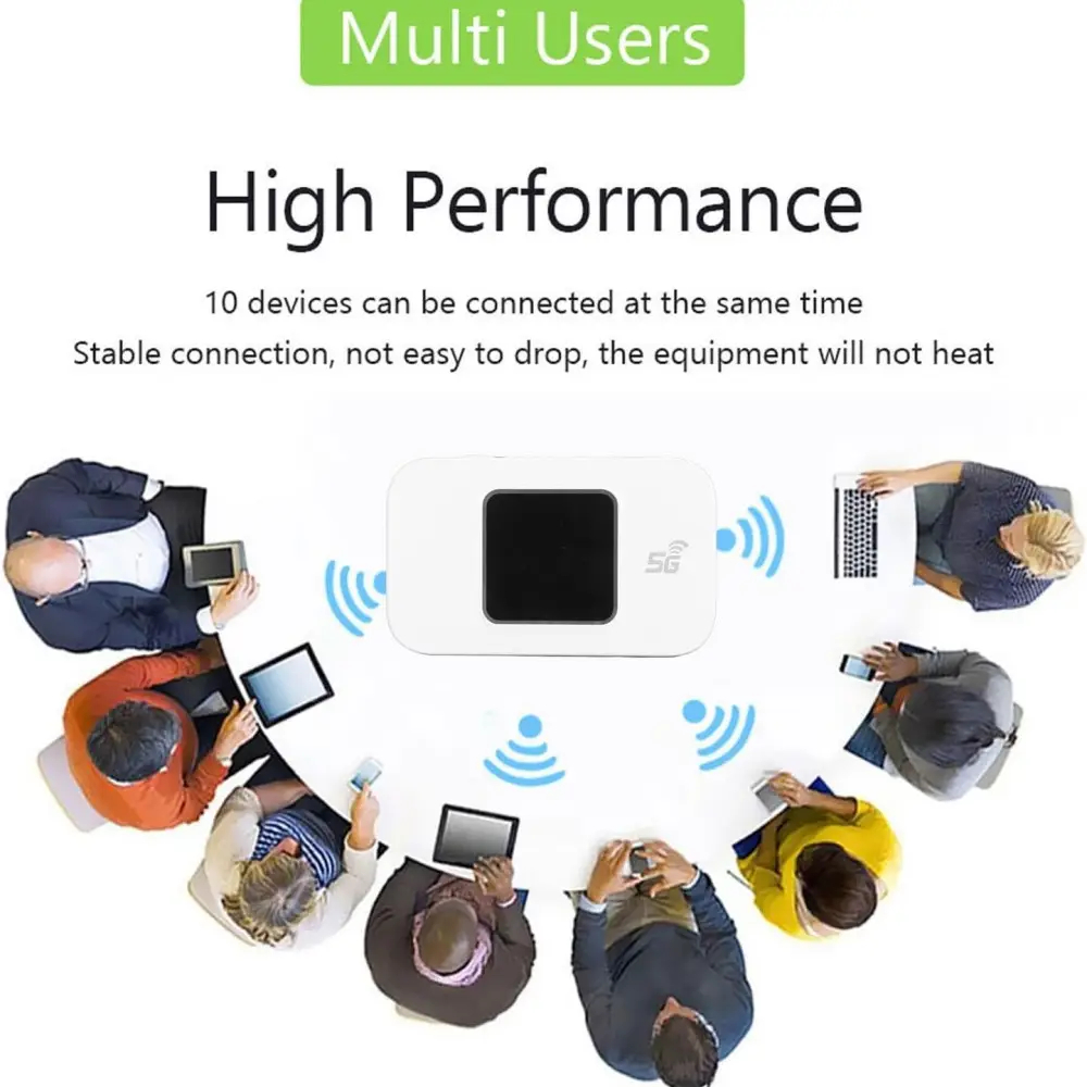 Зображення галереї