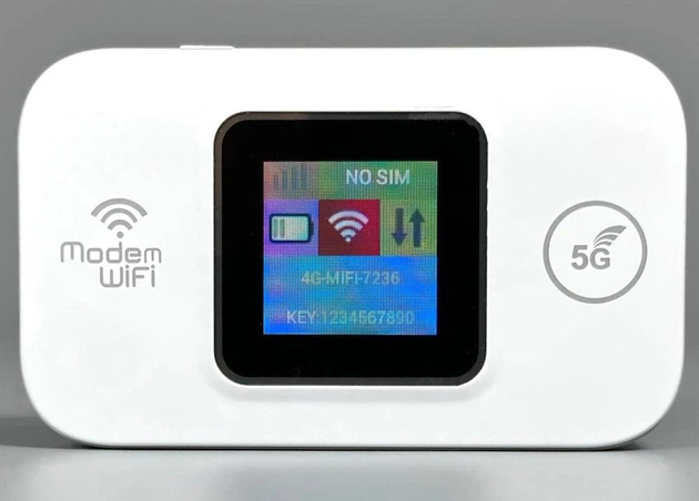 Зображення галереї