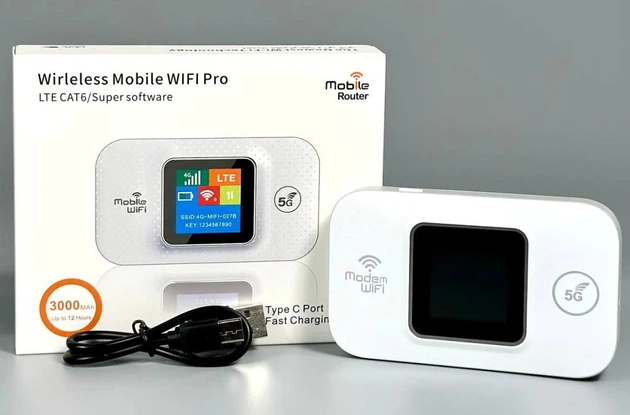 Зображення галереї