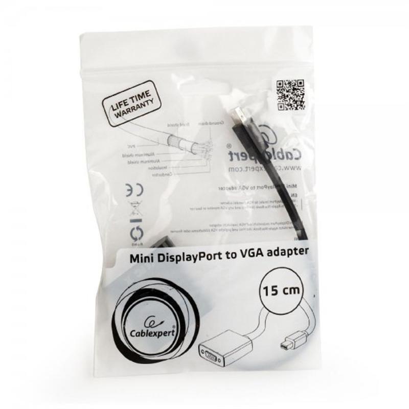 Зображення галереї