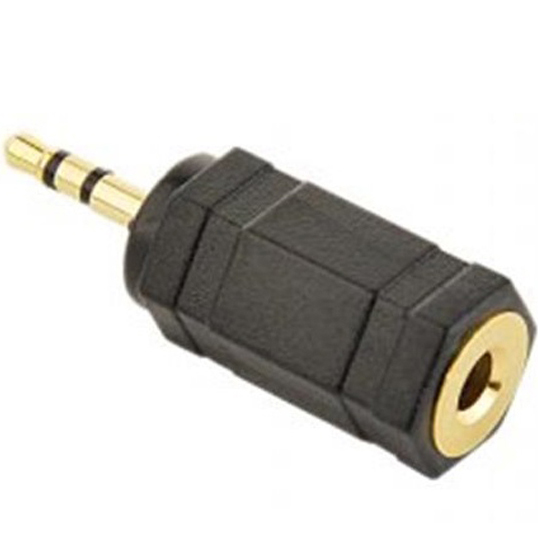 Зображення галереї