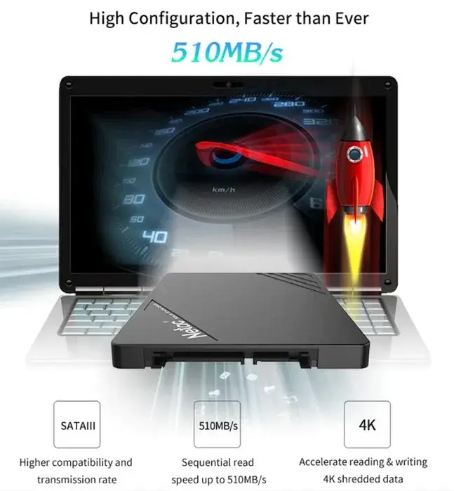 Зображення галереї