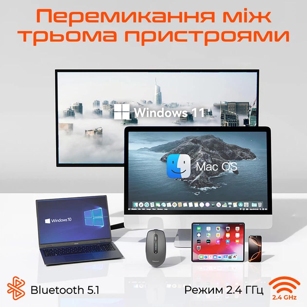 Зображення галереї